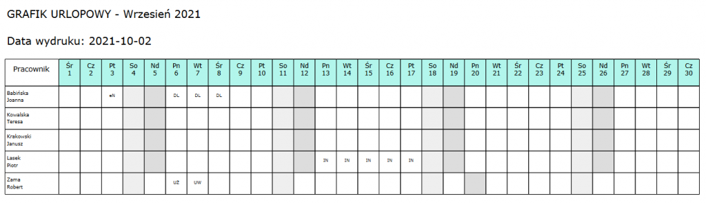 Grafik Urlopowy Baza Wiedzy Comarch HRM
