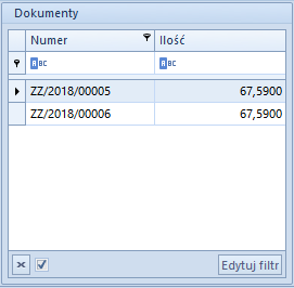 Dokumenty