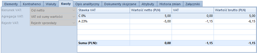 TAB STAWKA VAT