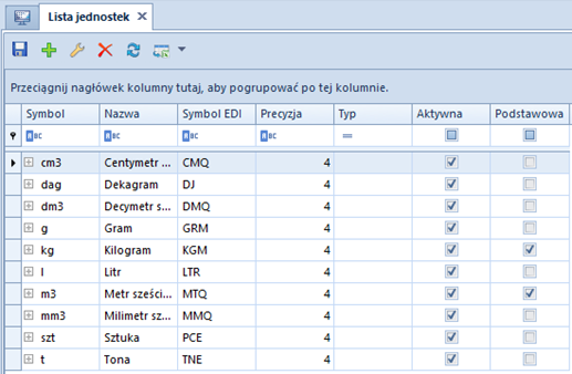 Lista jednostek miar
