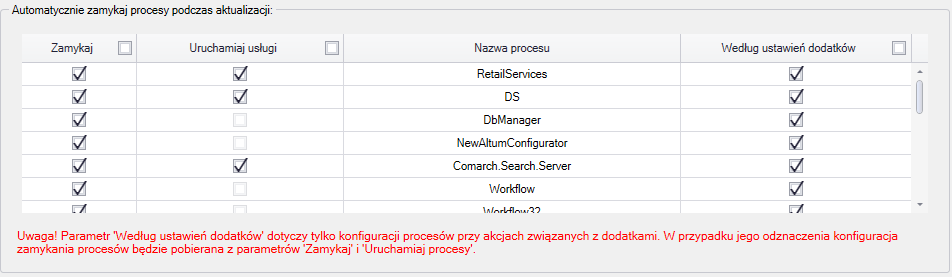 Sekcja zarządzania procesami w konfiguracji komponentu Comarch ERP Altum