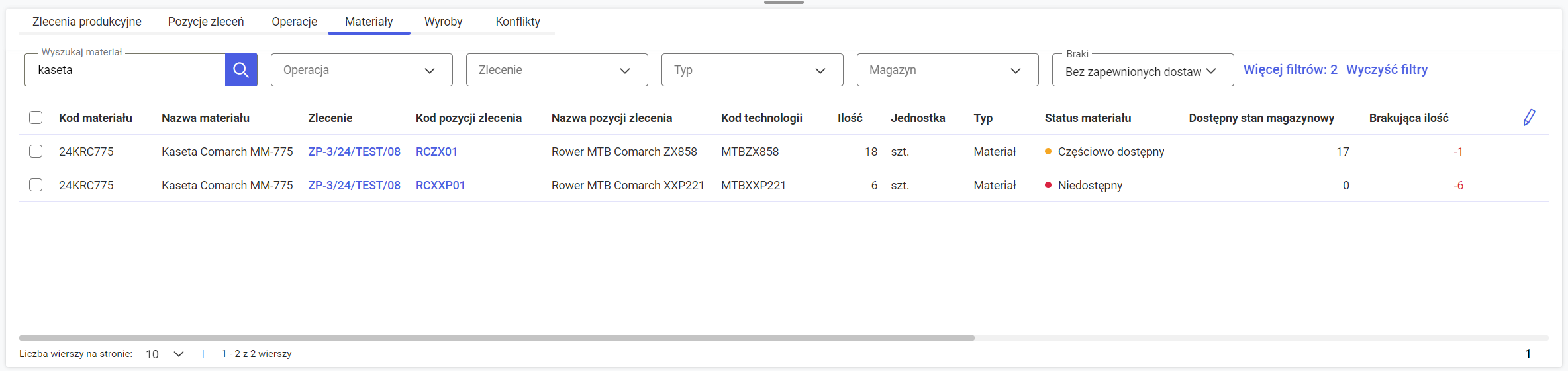 Materiały operacji, dla których nie ma zapewnionej dostępności