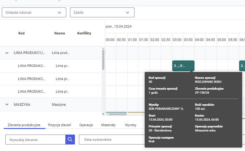 Tooltip wyświetlany dla paska operacji na wykresie