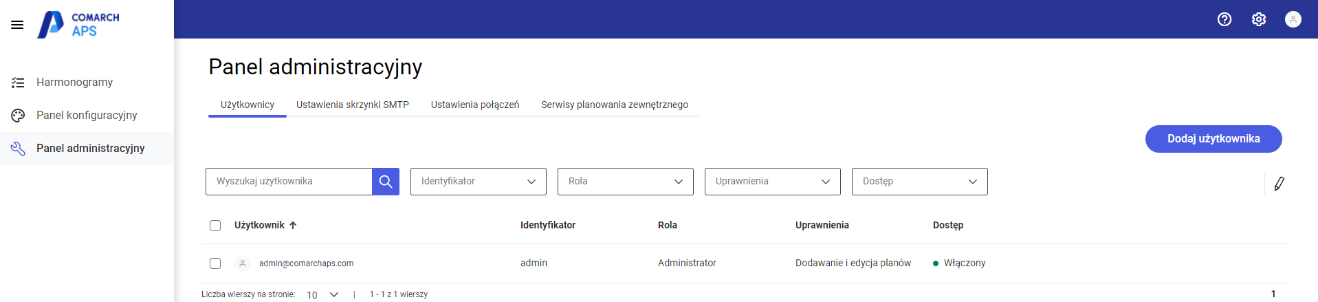 Lista użytkowników Comarch APS