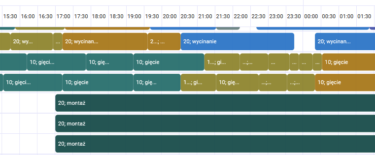 Nowy termin Start dla trzech operacji „montaż”