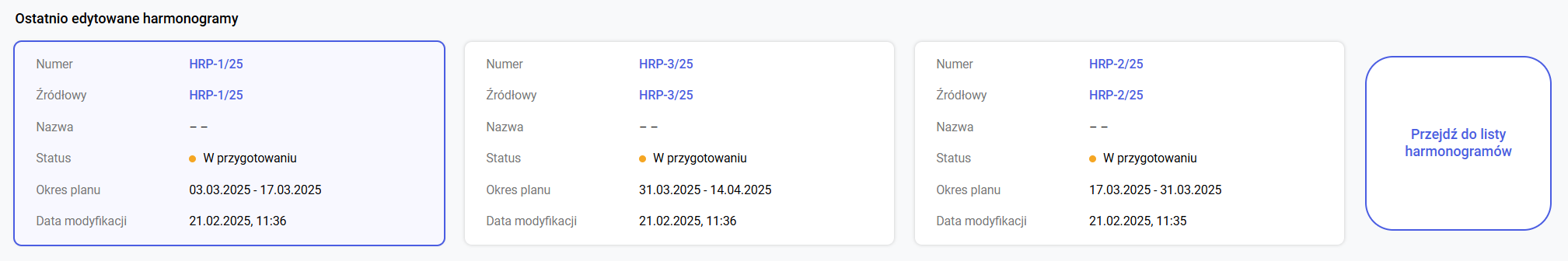 Ostatnio edytowane harmonogramy przez Użytkownika