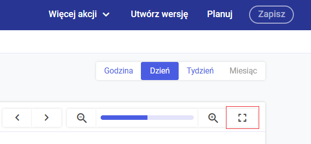 Przycisk umożliwiający wyświetlanie wykresu obciążenia zasobów w trybie pełnoekranowym