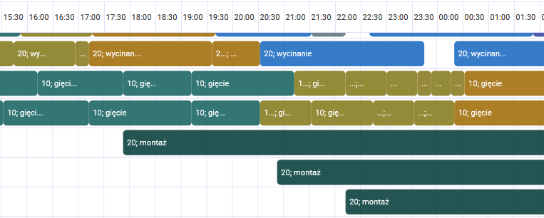 Zmiana terminu Start dla trzech operacji „montaż”