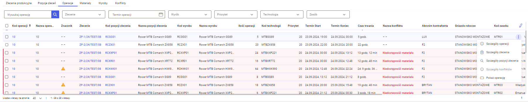 Lista operacji zaplanowanych