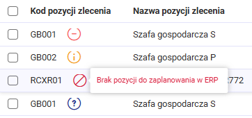 Brak pozycji do zaplanowania w ERP