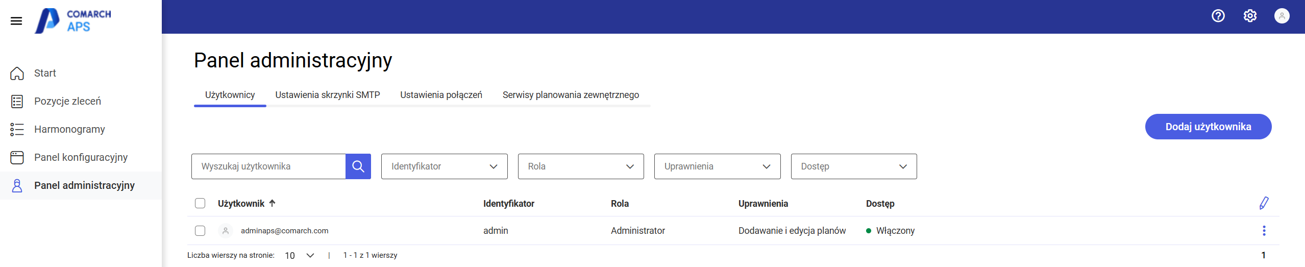 Lista użytkowników Comarch APS