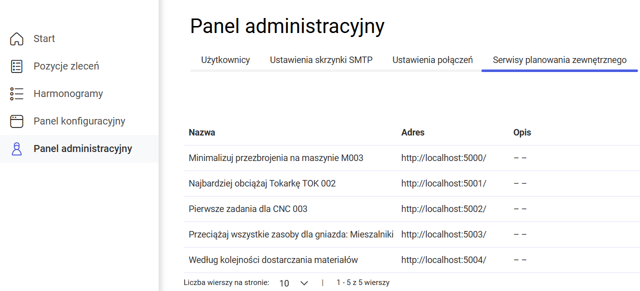 Podpięte „własne” serwisy do planowania