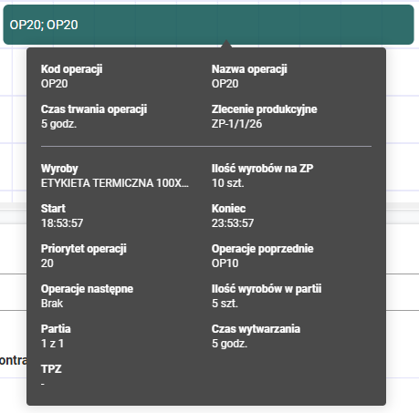 Tooltip wyświetlany dla paska operacji na wykresie