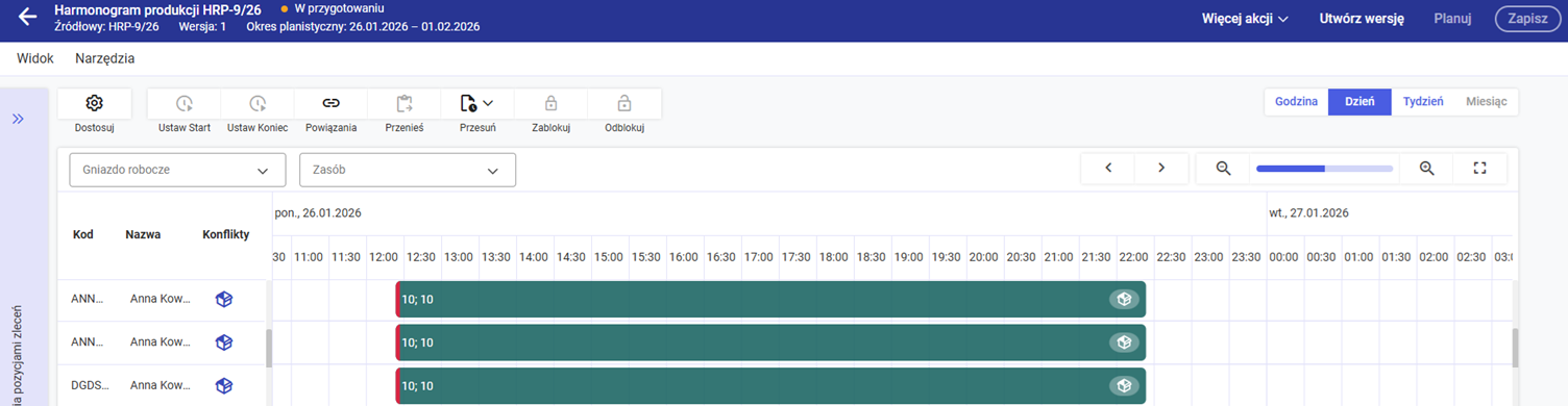 Układ harmonogramu przy włączonym przełączniku Tylko wykorzystane zasoby