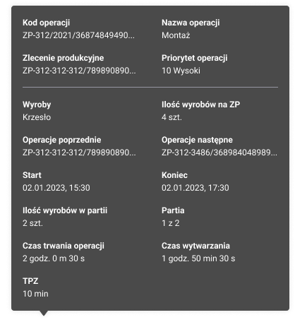 Czas przygotowawczy na tooltipie