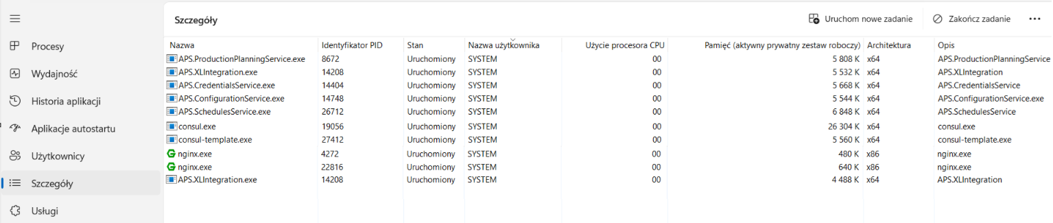 Stan XLAPSIntegration w Menadżerze zadań