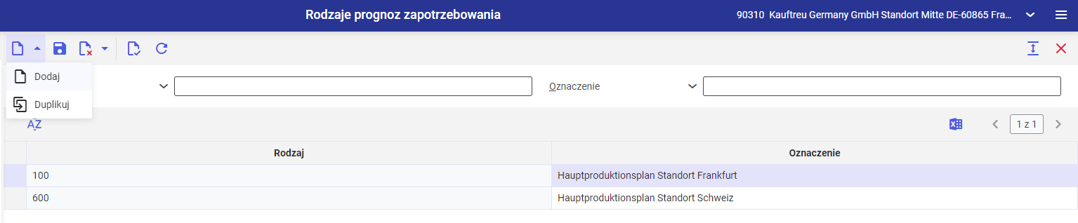 Prognozy Zapotrzebowania I Ich Rodzaje Baza Wiedzy Comarch Erp Enterprise 64 1636