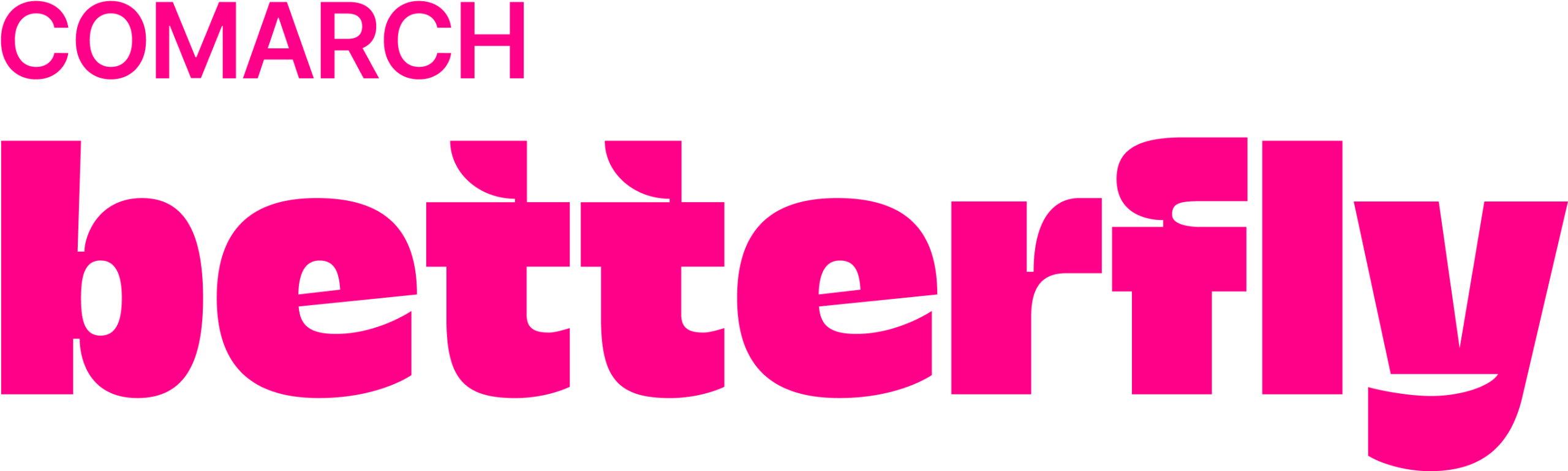 Baza Wiedzy programu Comarch ERP HR