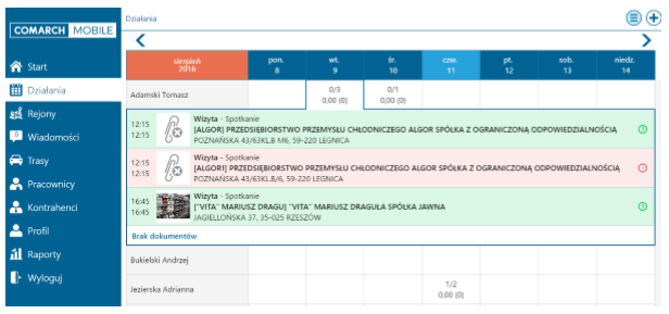 Okno terminarza, w którym wyświetlana jest lista działań zaplanowanych na dany dzień wraz z ikoną przypisaną do danego wzorca