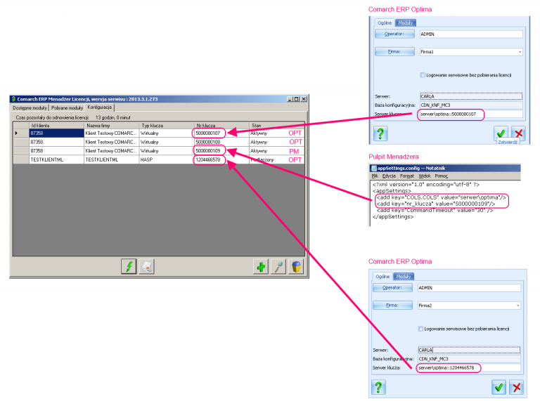 Instrukcja Comarch Erp Menadżer Kluczy Baza Wiedzy Programu Comarch Erp Optima 4950