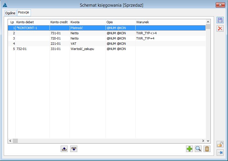 Schemat księgowania, zakładka: Pozycje