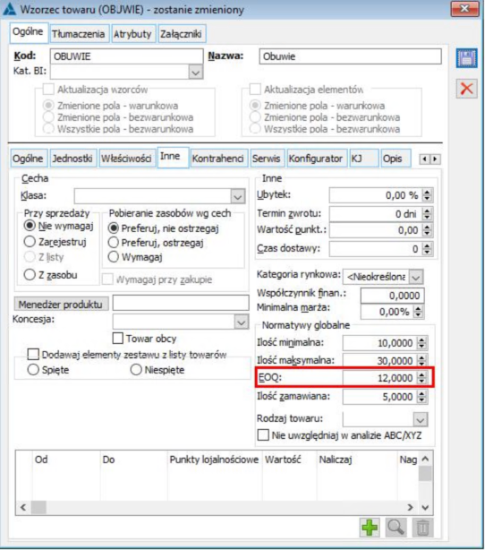 Ekonomiczna wielkość zamówienia (EOQ) na wzorcu towaru