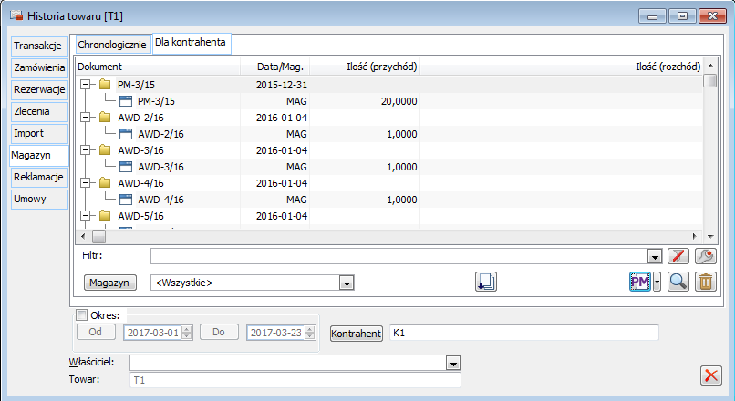 Historia towaru, zakładka: Magazyn/Dla kontrahenta.