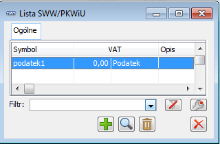 Lista SWW/PKWiU.