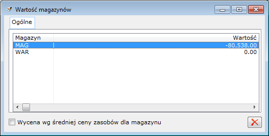 Wartość na magazynach