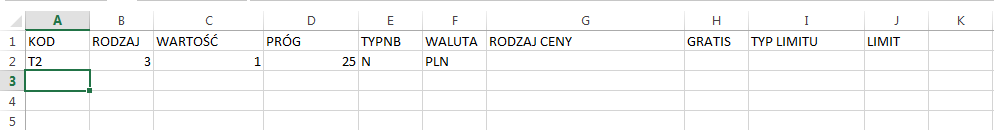 Import towarów do promocji: arkusz kalkulacyjny.