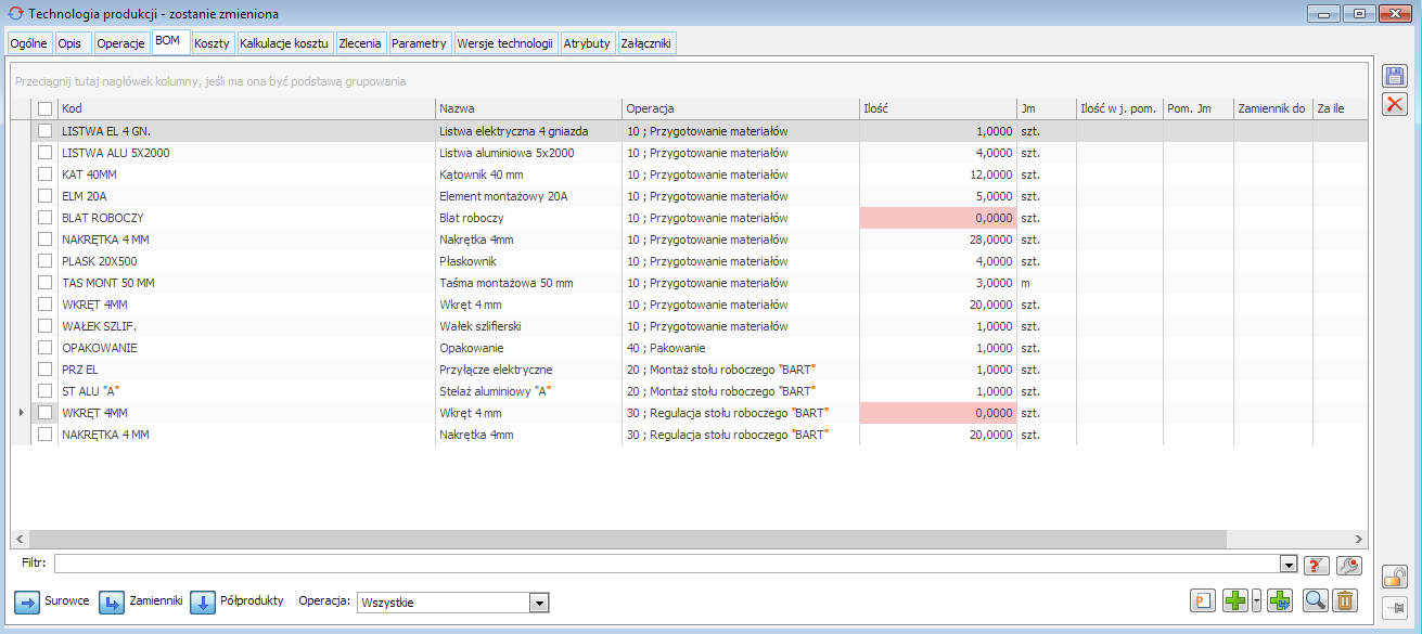 Technologia, zakładka: BOM