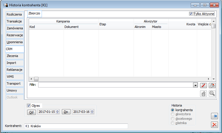 Historia kontrahenta, zakładka: CRM.
