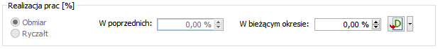 Okno etapu budżetu, sekcja Realizacja prac [%]