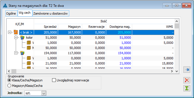 Stany towarów na magazynach, zakładka: Wg cech (z zaznaczonym parametrem: Uwzględniaj rezerwacje).