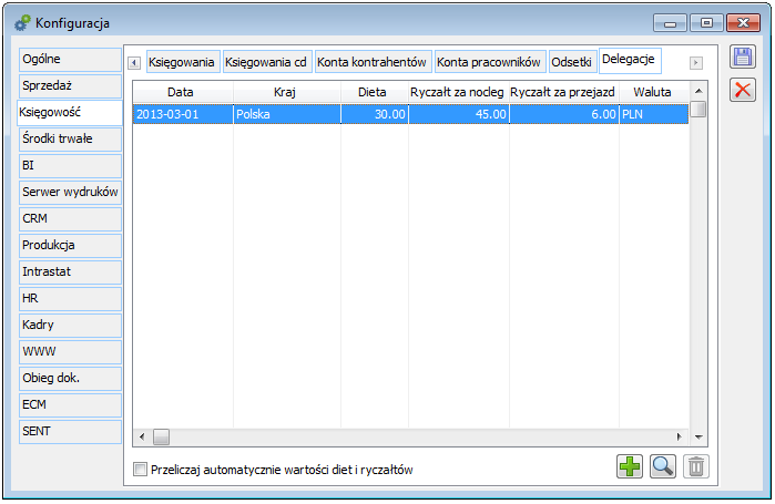 Konfiguracja, zakładka Księgowość/Delegacje