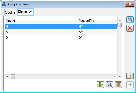 Krąg kosztów, zakładka Elementy