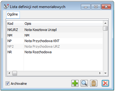 Lista definicji not memoriałowych