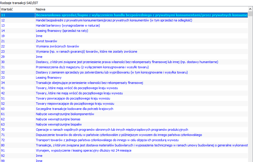 Zmieniona lista kodów transakcji