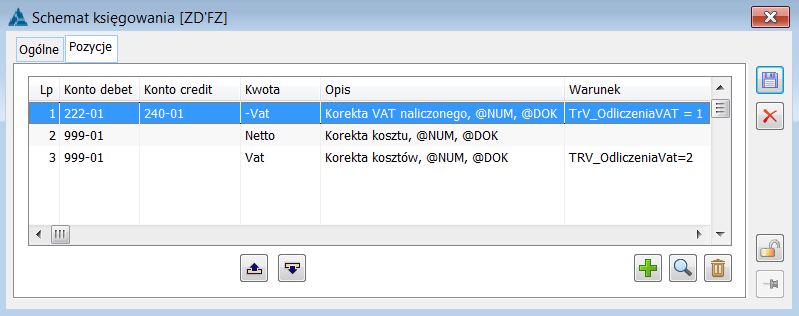 Schemat księgowania (ZD)FZ