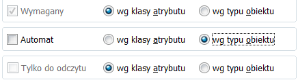 Parametry klasy atrybutu dla wskazanego typu obiektu.