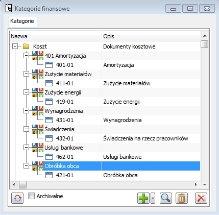 Kategoria finansowa typu Koszt