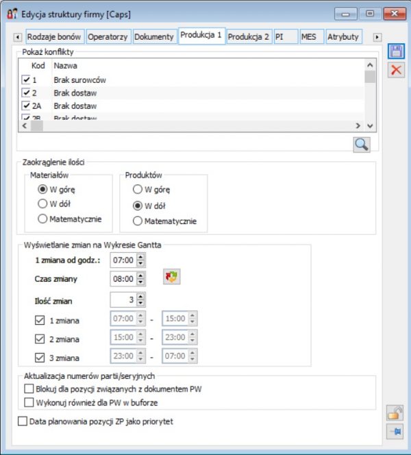 Edycja struktury praw, zakładka Produkcja 1