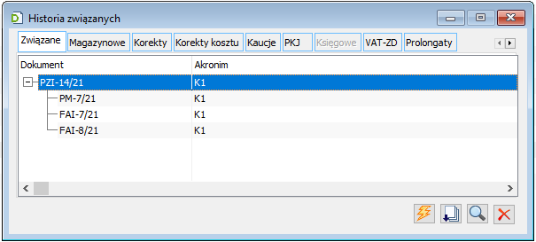 Historia związanych dla dokumentu PZI