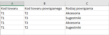 Przykładowy plik MS Excel eksportu/importu towarów powiązanych