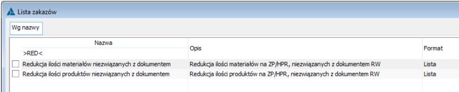 Zakazy do uruchamiania redukcji ilości materiałów lub wyrobów niezwiązanych z materiałami na ZP