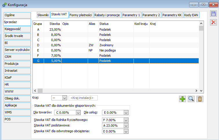 Konfiguracja, zakładka: Stawki VAT.