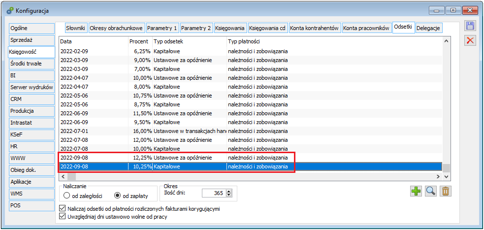 Konfiguracja, zakładka Odsetki – nowe stawki odsetek kapitałowych, ustawowych z opóźnienie