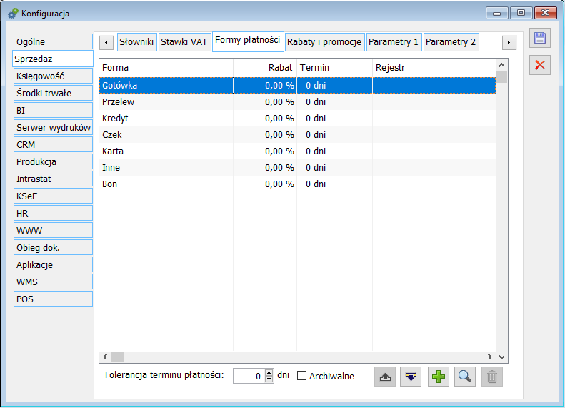 Konfiguracja, zakładka: Sprzedaż/Formy płatności