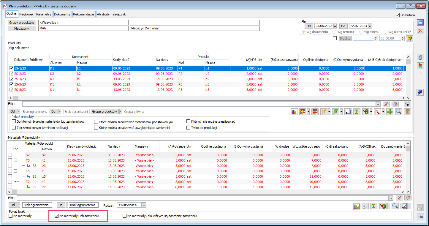 Plan produkcji, sekcja: Materiały/Półprodukty- filtr: Pokaż braki: Na materiały i ich zamienniki
