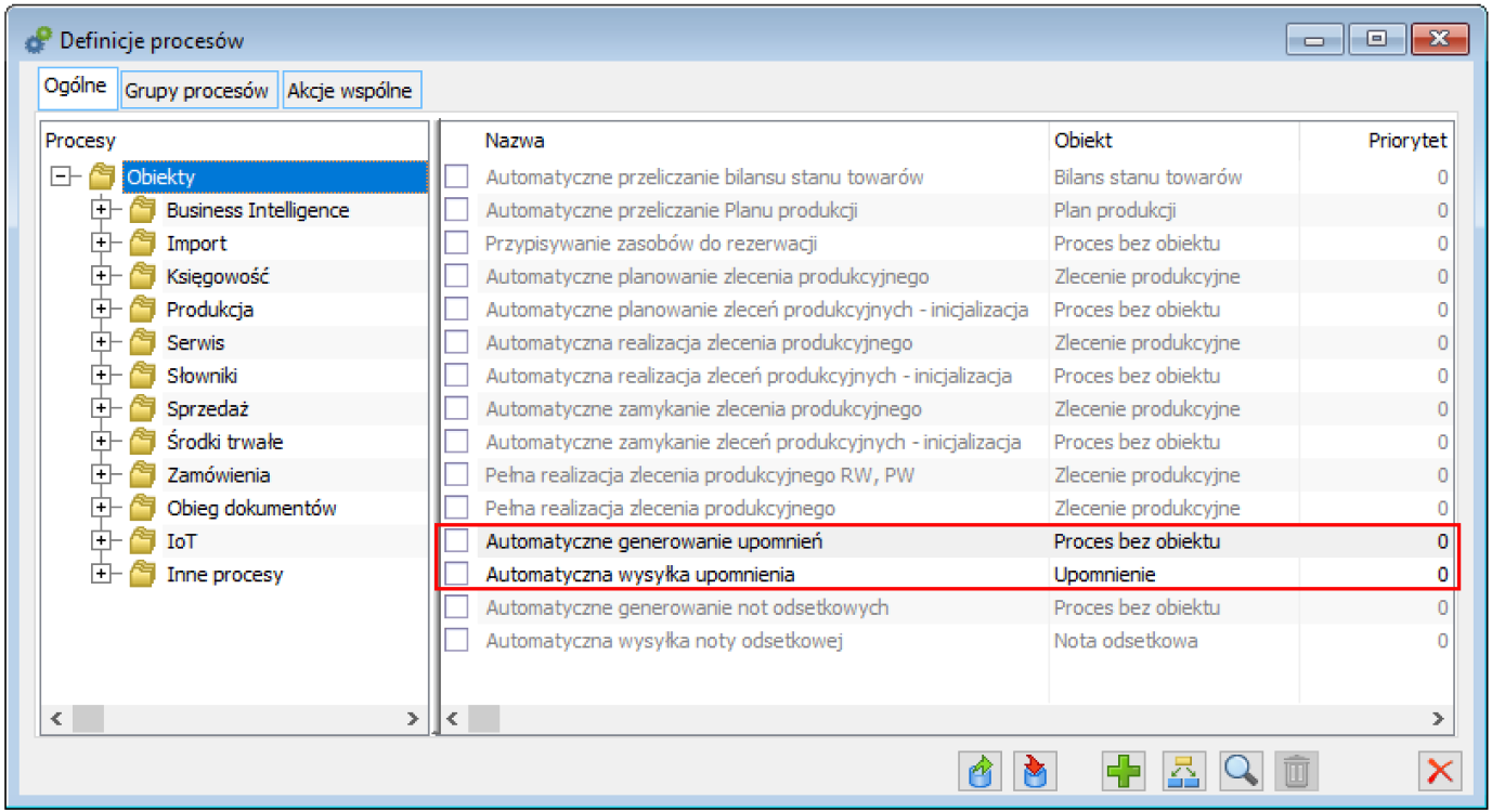 Procesy/ Definicje procesów